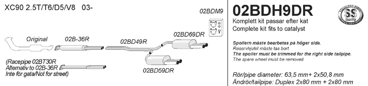 02BDH9DR RVS Sportuitlaat Volvo XC90 (2003-2014)