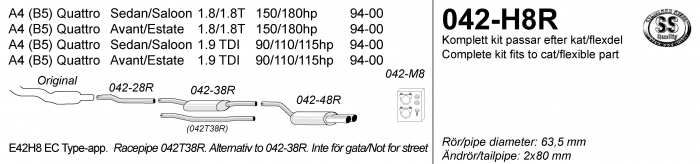 RVS Sportuitlaat Simons voor Audi A4 B5 Quattro (1994-2000)