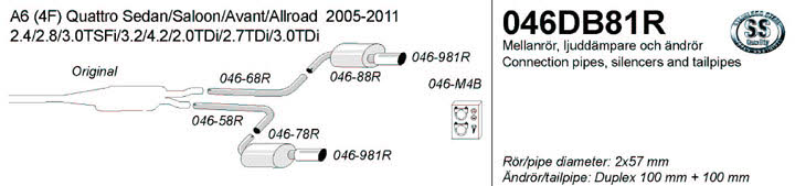 A6 4F Quattro 2005-2011 RVS Simons Sportuitlaat