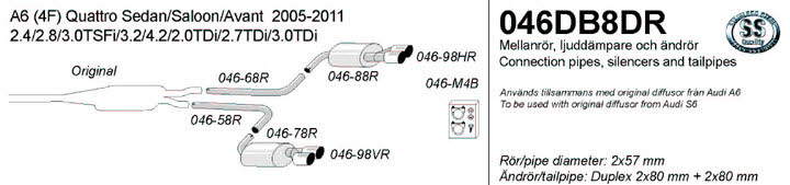 4x 80mm Sportuitlaat Audi A6 Quattro