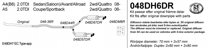 Duplex Sportuitlaat 4x 80mm voor de Audi A4 B8 2.0TDi