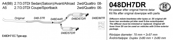 4x 80mm Sportuitlaat voor de Audi A5 2.7TDi en 3.0Tdi van Simons