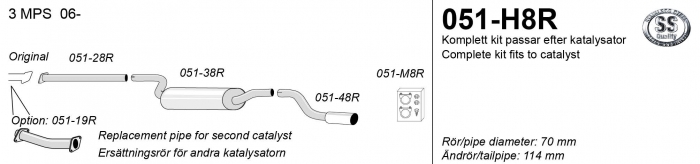 RVS Sportuitlaat van SImons voor Mazda 3 MPS (2006-2009)