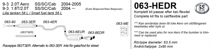 Simons Sportuitlaat 2x 80mm voor de Saab 9-3 Aero t/m 2005 met 58L tank