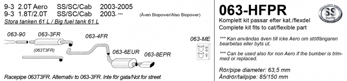 Simons RVS Sportuitlaat voor Saab 9-3 1.8T / 2.0T Aero