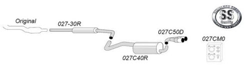 VW Lupo Sportuitlaat Midden Uitgang