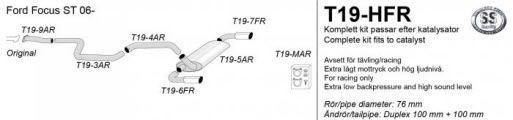 RVS 3" Focus ST Race Uitlaat