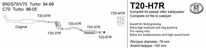 3" RVS Race Uitlaat Systeem voor 850 - S70 en V70 Turbo (t/m 1999)