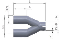 afmetingen Y-stuk