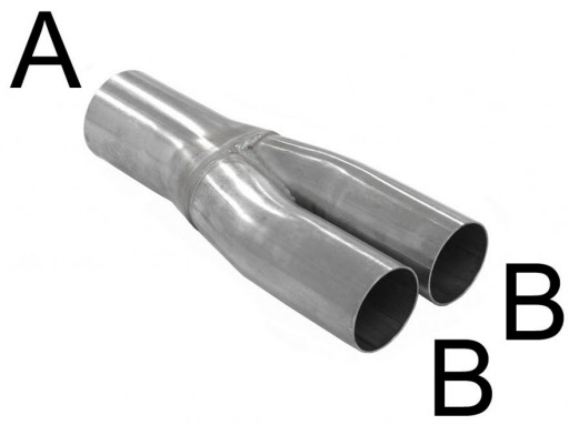 Ruspela Universele Uitlaatpijp Adapter Van RVS - Connector Reducer Voor Uitlaat Systemen (51mm-63mm)