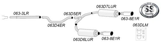 9-3 1.9 Diesel RVS Sportuitlaat Systeem